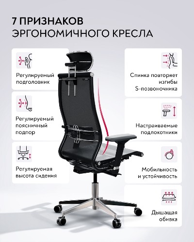 Как понять, что кресло действительно эргономичное?